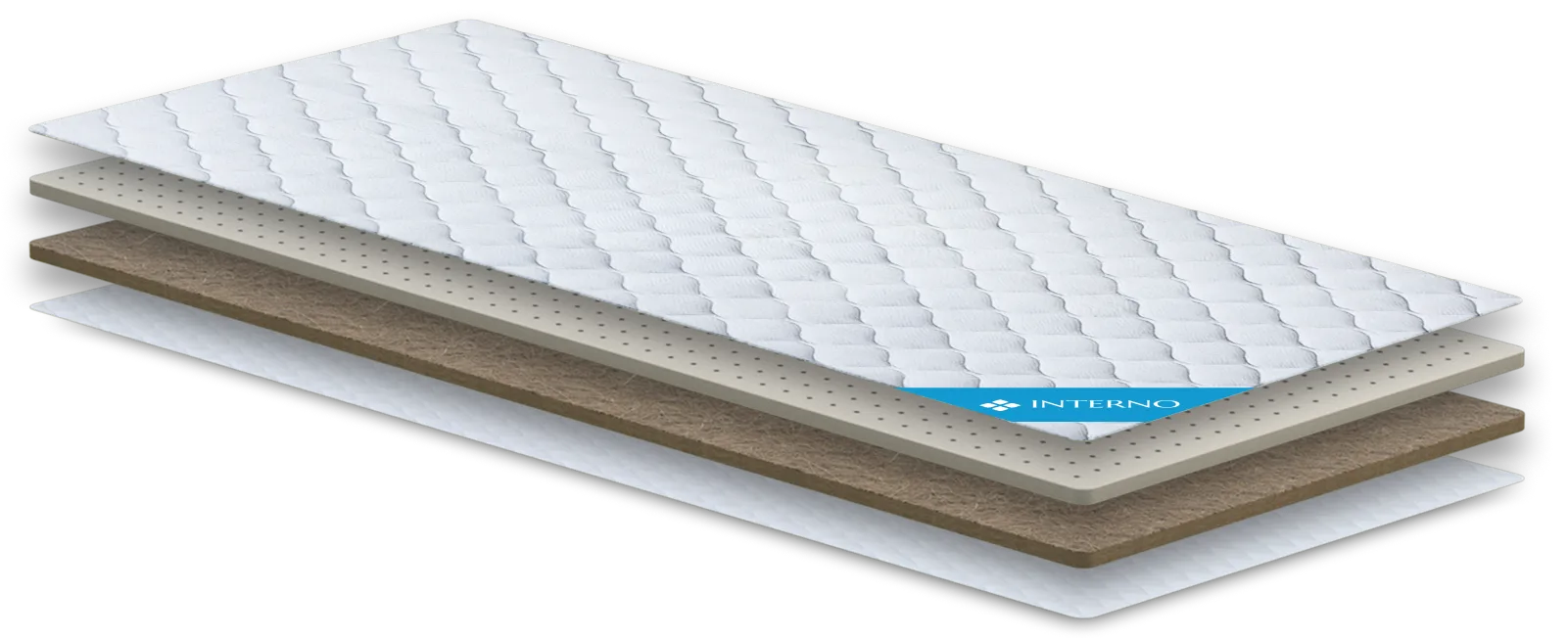 Topper Latex Coco
